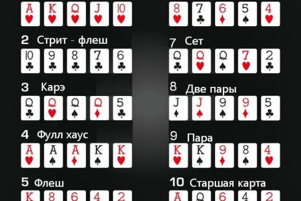 Где найти ссылку кракен