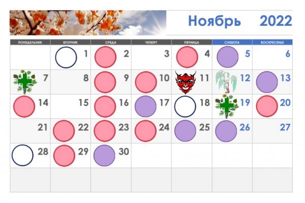 Гидра даркнет рынок