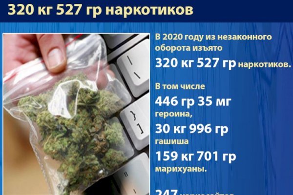 Где купить наркоты