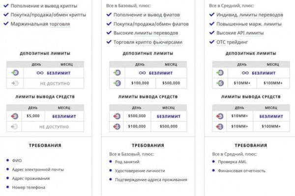Кракен купить наркоту