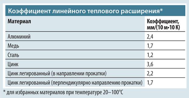 Кракен маркетплейс что это