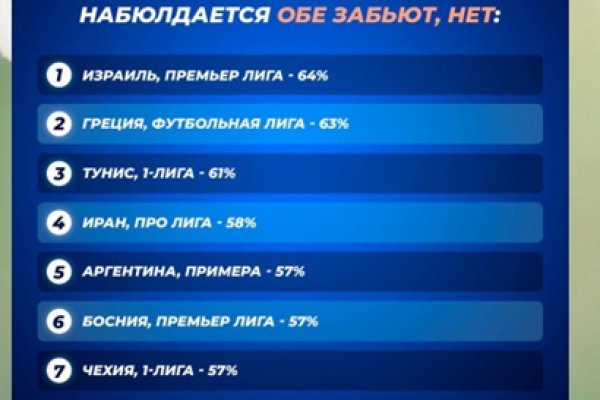Кракен зеркало 2025