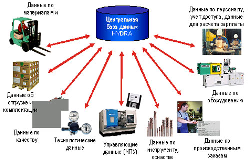 Kra42.cc Вход на сайт главная страница